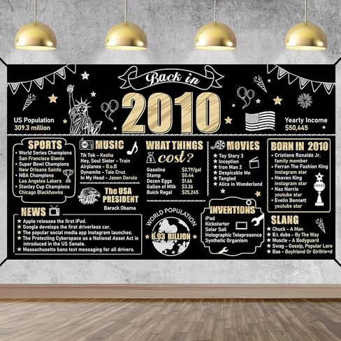 Large 30th Birthday Banner Backdrop Decorations for Men Women, Black Gold Back in 1995 Happy 30 Bday Sign Party Supplies, Thirty Birthday Photo Background Decor for Outdoor Indoor in Saudi Arabia