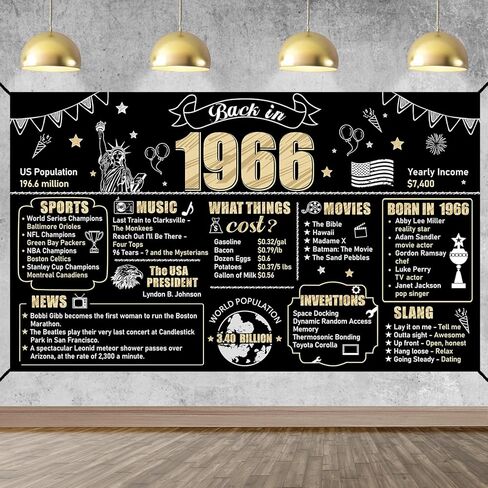 Large 30th Birthday Banner Backdrop Decorations for Men Women, Black Gold Back in 1995 Happy 30 Bday Sign Party Supplies, Thirty Birthday Photo Background Decor for Outdoor Indoor in Saudi Arabia