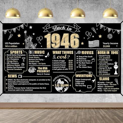 Large 30th Birthday Banner Backdrop Decorations for Men Women, Black Gold Back in 1995 Happy 30 Bday Sign Party Supplies, Thirty Birthday Photo Background Decor for Outdoor Indoor in Saudi Arabia