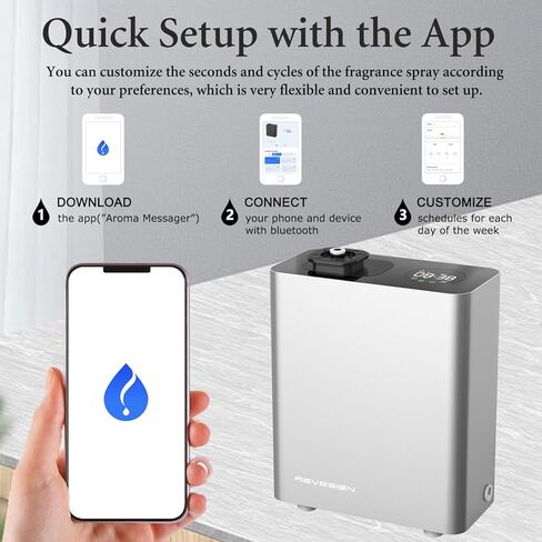 HVAC Scent Diffuser Machine for Whole House - Scent Diffuser for Hotel, Scent Air Machine for Home Cover Up to 3000 Sq. Ft - Cold Air Diffuser | Waterless Aromatherapy Diffuser for Large Room - Silver in Saudi Arabia