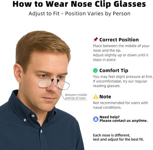 Nose Clip Reading Glasses 2-Pack Blue Light Blocking Ultra Thin Readers with Portable Stick-on Case 1.5X 2.0X in Saudi Arabia