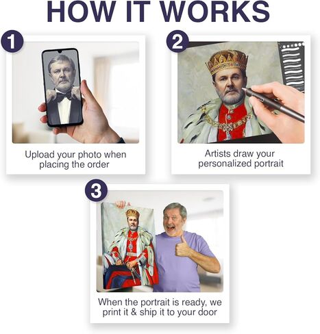 Turn Me Royal Custom Couple Portrait from Your Photo, Canvas Wall Art as Personalized Gifts for Couples, Funny Gift Ideas, Turn them into Royalty (The King & Queen, 8" x 10") in Saudi Arabia