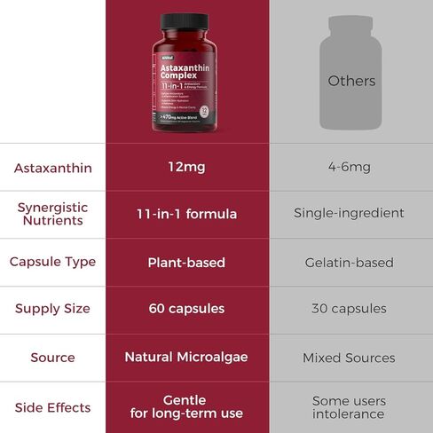 AiVital™ Astaxanthin 12 ملغ، مكملات طبيعية مضادة للأكسدة من الطحالب الدقيقة، مركب أستازانتين 11 في 1 للطاقة وصحة البشرة والعينين، غير معدل وراثيًا، خالي من الغلوتين، 60 كبسولة، كمية تكفي لمدة شهرين in Saudi Arabia