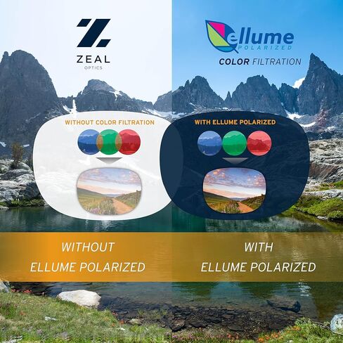 Zeal Optics Selkirk Plant-based Polarized Glacier Sunglasses for Men & Women w/Side Shields in Saudi Arabia