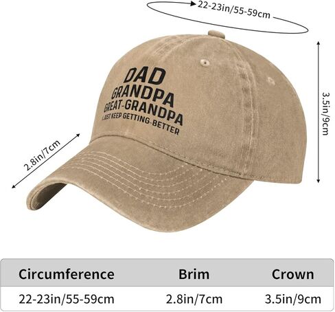 Great Grandpa Gifts-Great Grandpa Hat Blue Ball Cap,Navy Blue Hats for Men,Grandpa in Saudi Arabia
