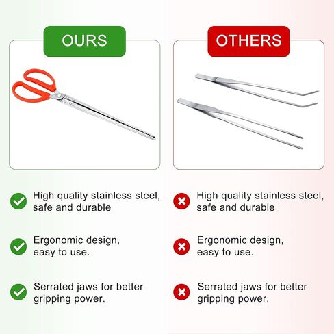 ملقط تغذية الزواحف الثعبان مقاس 15 بوصة من Filhome، ملقط تغذية طويل جدًا مضاد للانزلاق، ملاقط من الفولاذ المقاوم للصدأ سهلة الإمساك من أجل Terrarium Axolotl Beard Dragon Corn Ball Python in Kuwait