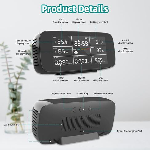 Bestechy New Upgraded Indoor Air Quality Monitor, 9 in 1 Air Monitor, Includes CO2, TVOC, HCHO, AQI, PM2.5/10, Temperature & Humidity, Date, Type-C Quick Charge, Powerful Sensors, Home Air Test Kits in Saudi Arabia