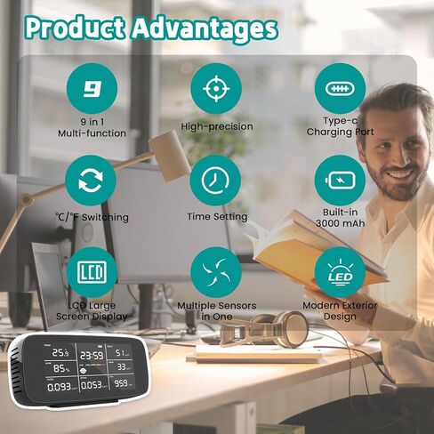 Bestechy New Upgraded Indoor Air Quality Monitor, 9 in 1 Air Monitor, Includes CO2, TVOC, HCHO, AQI, PM2.5/10, Temperature & Humidity, Date, Type-C Quick Charge, Powerful Sensors, Home Air Test Kits in Saudi Arabia