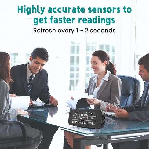 Bestechy New Upgraded Indoor Air Quality Monitor, 9 in 1 Air Monitor, Includes CO2, TVOC, HCHO, AQI, PM2.5/10, Temperature & Humidity, Date, Type-C Quick Charge, Powerful Sensors, Home Air Test Kits in Saudi Arabia