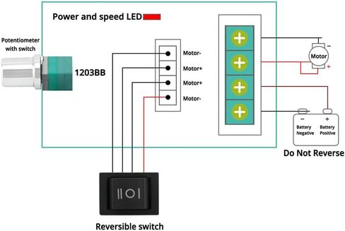 QWORK 6V-28V 3A DC Motor Speed ​​Controller Compact 80W PWM منظم قابل للتعديل مع وظيفة التبديل وكابل 3.94 بوصة حزمة من 3 in Kuwait