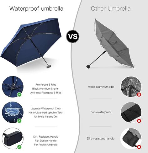 LEAGERA Mini Umbrella For Purse - Open Diameter 35inch, Small Travel Umbrella Compact Mini Waterproof Umbrellas for Rain, Suitable for Women Purse and Pocket, Manual-Opening, Dark Blue,1 Pack in Kuwait
