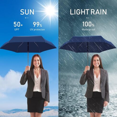 LEAGERA Mini Umbrella For Purse - Open Diameter 35inch, Small Travel Umbrella Compact Mini Waterproof Umbrellas for Rain, Suitable for Women Purse and Pocket, Manual-Opening, Dark Blue,1 Pack in Kuwait