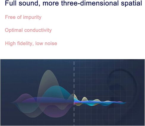 artcavs الموز إلى 3.5 ملم مقابس الموز إلى كابل 3.5 ملم 3.5 ملم إلى كابل توصيل الموز 6N OFC 2x100 AWG مطلي بالذهب 3.5 ملم قابس الموز 4X الموز إلى 3.5 ملم كابل مكبر الصوت (1 متر (3.3 قدم)، أزرق) in Kuwait