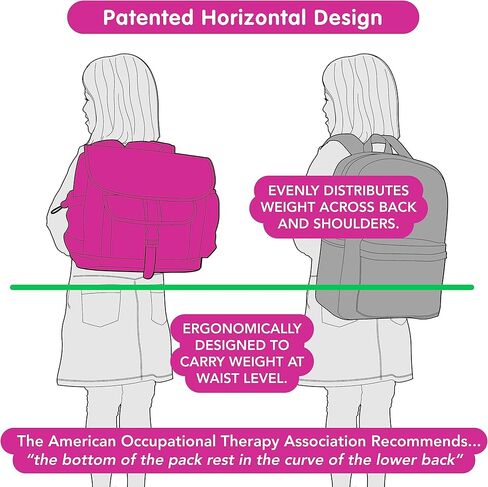 حقيبة ظهر للأطفال من بيكسبي، لون روبي راسبيري سباركليشوس، مقاس متوسط in Kuwait