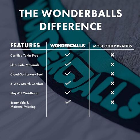 Wonderballs Sport Boxer Underwear for Men – Certified Non-Toxic Ultra-Soft Pima Cotton Modal Athletic Underwear Boxer Shorts in Saudi Arabia