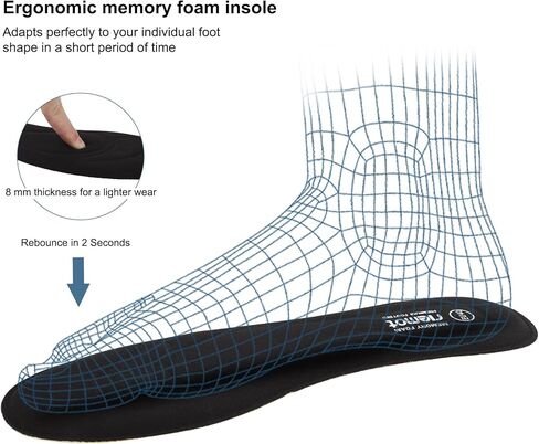 riemot 2 Pairs Memory Foam Insoles for Men Replacement Shoe Inserts for Work Boot,Sneaker,Comfort Cushion Shoe Insoles,Breathable Inner Soles Shock Absorbing for Foot Pain Relief Black US10/ EU43 in Saudi Arabia