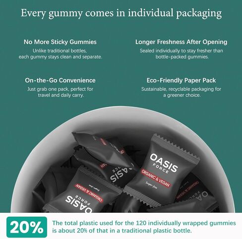 حلوى ل-ثيانين 400 ملغ، مكمل إل ثيانين للأطفال والكبار مع جليسينات المغنيسيوم، غابا، أشواغاندا، لثيانين قابل للمضغ من أجل نوم مريح، دعم الإجهاد، الاسترخاء، الهدوء، كمية تكفي 60 يومًا in Kuwait