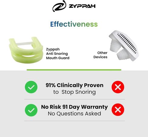 قطعة الفم الهجينة المضادة للشخير من ZYPPAH | حارس الفم لنوم أفضل | قطعة الفم مع حزام اللسان لوقف الشخير | قالب مخصص للفم | نوم سعيد | شبح | 2.25 × 2.75 × 1 بوصة in Kuwait