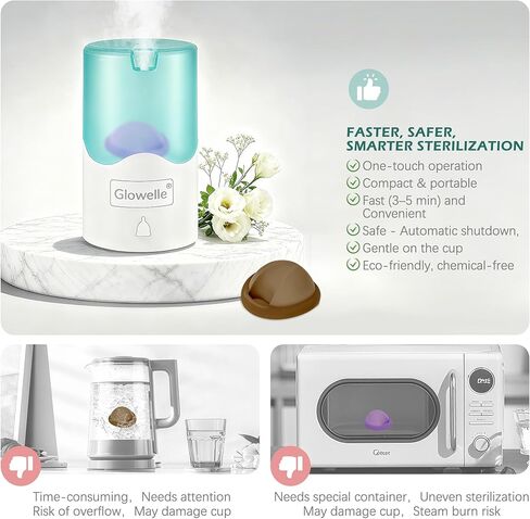 GLOWELLE Menstrual Disc and Sterilizer Set, Mini Period Disc/Cup Steamer Cleaner with 2 Soft Reusable Menstrual Discs-Tampon, Pad, and Cup Alternative for Women, Travel-Friendly in Saudi Arabia