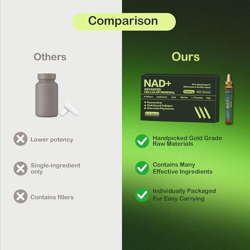 NAD+ مكمل الطاقة الخلوية مع نيكوتيناميد ريبوسيد، ريسفيراترول، CoQ10، د-ريبوز، نكهة التوت، 10 قوارير in Saudi Arabia