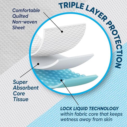 HUBS Bladder Control Device for Men – His Ultimate Bladder Solution | 15 ct Male Bladder Control Device, Urinary Leakage Protection | Discreet, Comfortable & Skin-Safe in Saudi Arabia