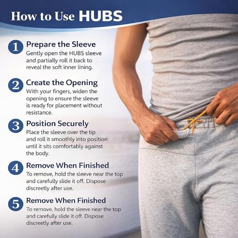 HUBS Bladder Control Device for Men – His Ultimate Bladder Solution | 15 ct Male Bladder Control Device, Urinary Leakage Protection | Discreet, Comfortable & Skin-Safe in Saudi Arabia