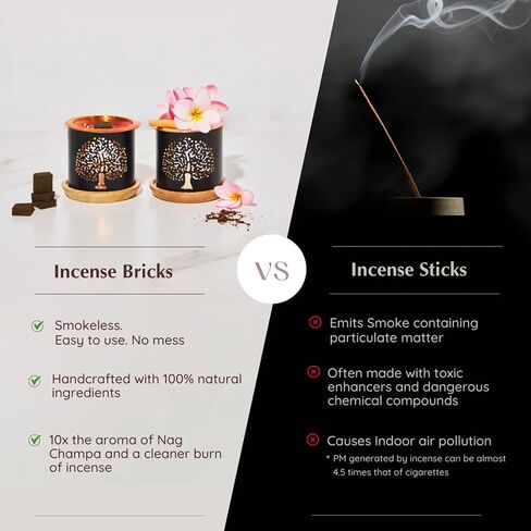 طوب البخور Nag Champa (2 × 9 طوب) ومبخرة بخور شجرة الحياة الغريبة من Aromafume | مصنوع من خشب الصندل والياسمين واليلانج يلانج وزهرة الشامبا | طوب طبيعي منخفض الدخان وغير سام in Kuwait
