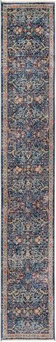 Unique Loom Lola Collection Area Rug - Vivacious (2' x 13' Runner, Navy Blue/Light Blue) in Saudi Arabia