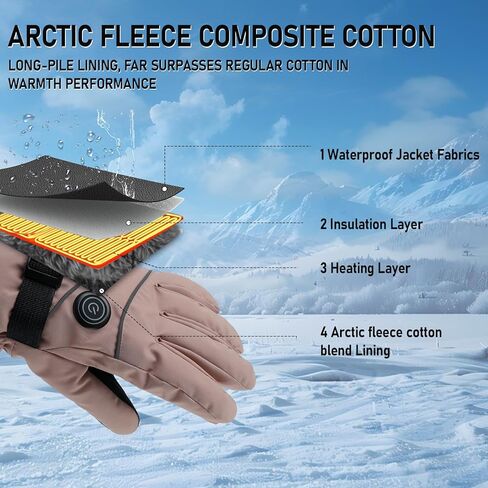 Heated Gloves for Skiing, 7.4V 5000mAh*2 Rechargeable Heated Glove, 3 Level Water Proof Touchscreen, Winter Upgrade Strips Heating for Hunting Cycling Fishing in Saudi Arabia