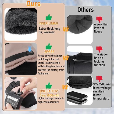 Heated Gloves for Skiing, 7.4V 5000mAh*2 Rechargeable Heated Glove, 3 Level Water Proof Touchscreen, Winter Upgrade Strips Heating for Hunting Cycling Fishing in Saudi Arabia