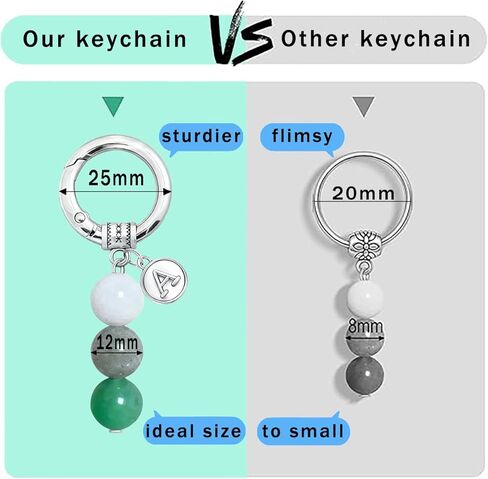 Nanafast Crystals Keychain Gift for New Beginnings, 12MM Healing Crystals Stones Keychain with Initial Charm in Saudi Arabia