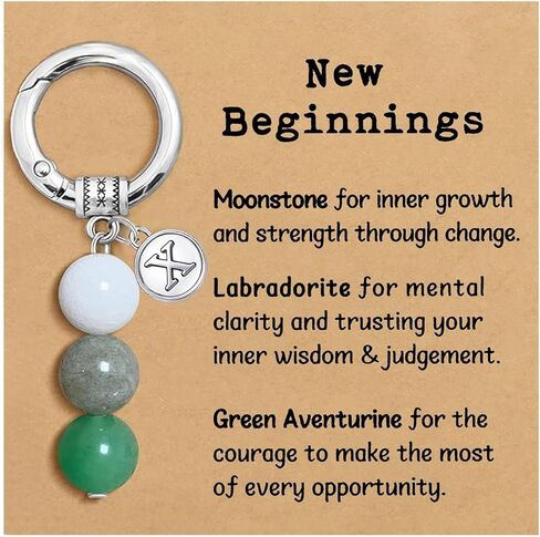 Nanafast Crystals Keychain Gift for New Beginnings, 12MM Healing Crystals Stones Keychain with Initial Charm in Saudi Arabia