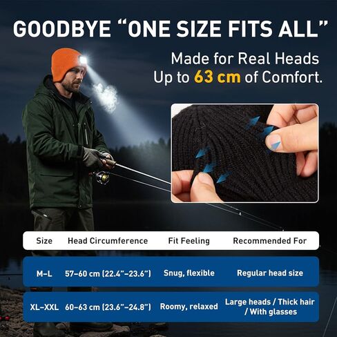 TOP-EX Oversized Fleece Lined LED Bluetooth Beanies with Ear Flap Gifts USB Rechargeable Lighted Cap Christmas Cool in Saudi Arabia