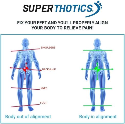 Superthotics بواسطة WalkFit | نعال أحذية داعمة لتقويم العظام قابلة للتخصيص للرجال والنساء، تعمل على محاذاة الجسم لتخفيف التهاب اللفافة الأخمصية وآلام القدم والورك والركبة والظهر (الرجال 7.5-9) in Kuwait