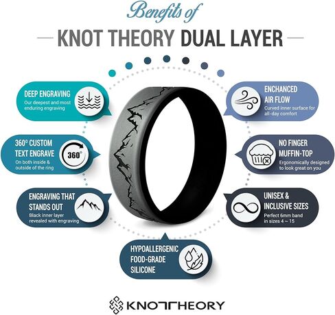 Knot Theory Horse Silicone Ring Men and Women Dual Layer Breathable Comfort Fit Wedding Engagement Band in Saudi Arabia