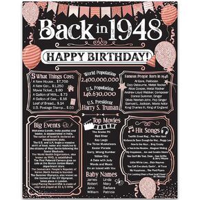 99th Birthday Party Decorations for 99th Birthday (Ninety-nine) - Remembering The Year 1925 - Party Supplies - Gifts for Men and Women Turning 99 - Back In 1925 Birthday Card 11x14 Unframed Print