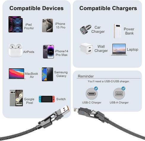 2 حزمة كابل USB C 4 في 1 كابل لايتنينج بطول 6 أقدام، 60 وات [شحن سريع ومزامنة البيانات] سلك شاحن مسطح مضفر من سبائك الزنك من النوع C لهاتف iPhone 15 Pro Max/15 Plus/15 14 13 Pro/Samsung Galaxy S24 S23/iPad/MacBook in Saudi Arabia