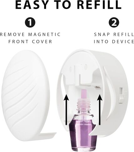 ScentSationals Plug-In Air Freshener Unit- Round Fragrance Heater with 4 Strength Settings, Magnetic Cover & Swivel Plug - Compatible with ScentSationals Fragrance Oil Refills (2 Pack) in Saudi Arabia