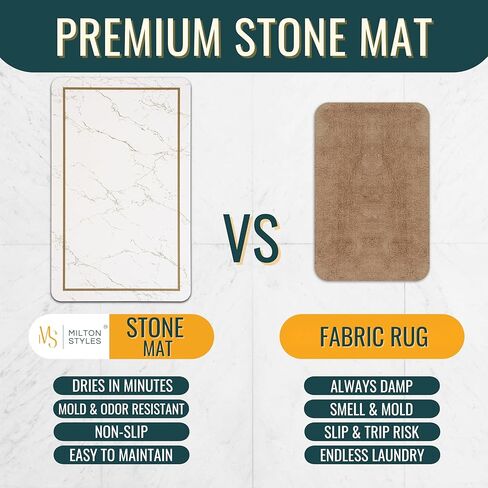 Stone Bath Mat Large, 32" x 20" – Super Absorbent Stone Bath Mats for Bathroom, Quick-Drying Diatomaceous Earth Bath Mat Large XL, Modern Diatomite Mat Easy to Clean, White Modern Marble in Saudi Arabia