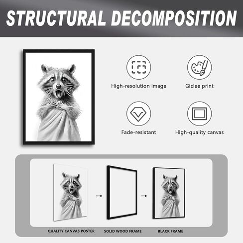Framed Black and White Bathroom Wall Art, Cute Raccoon in a Bathrobe Canvas Prints, Funny Animal Wall Decor, Humor Picture Painting Bathroom Artwork Ready to Hang – 8x10in in Saudi Arabia