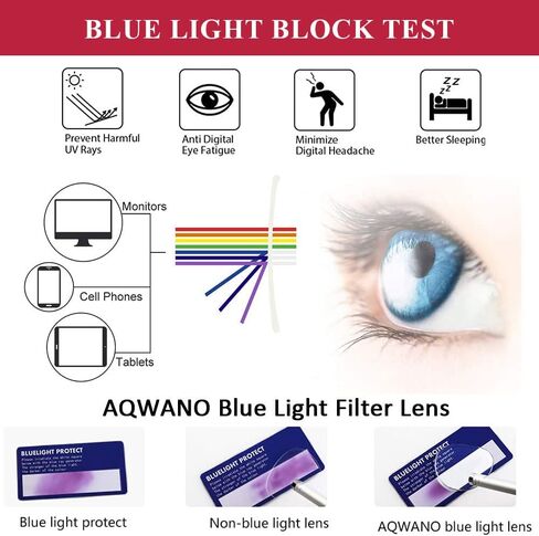 AQWANO Reading Glasses Womens Blue Light Blocking - Cat Eye Ladies Computer Readers Anti Eyestrain UV400 Eyeglasses in Saudi Arabia