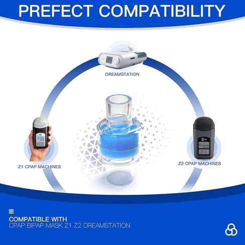 6 عبوات من فلتر تبادل الحرارة والرطوبة HME، استبدال فلتر HME لفلتر CPAP Z1، Z2، HME، مرشح محلول الترطيب، عبوة محكمة الغلق بشكل فردي in Kuwait