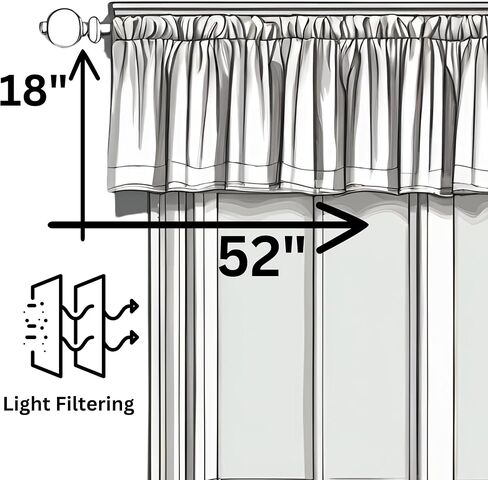 DaDa Bedding Denim Blue Elegance Window Curtain - Semi Sheer Valance Floral Botanical Striped Scalloped Tailored Edge Kitchen Decor - 18" x 52" in Kuwait