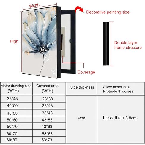 Breaker Box Cover Decorative, Modern Meter Box Decorative Painting Fuse Box Cover Electrical Panel Cover for Indoor Outdoor Breaker Hiding Panels（13.7x15.7in） in Saudi Arabia
