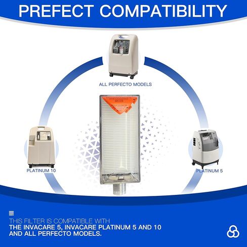 مرشح مدخل 3 عبوات 1131249 لـ Invacare Perfecto Platinum، مرشح مدخل مكثف O2 in Kuwait