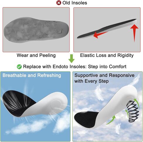 Endoto Insoles for Brooks Running Sneakers, Replacement Shoe Inserts Soles for Men(Size:US Men12-EU46) in Saudi Arabia
