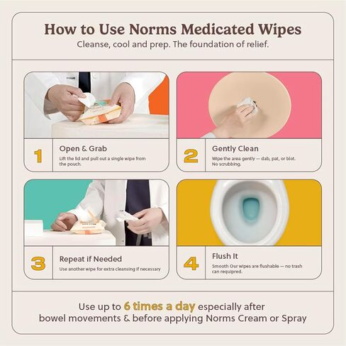 Norms Wipe Outs Hemorrhoid Wipes, 24 Individually Wrapped Witch Hazel Wipes with Aloe to Soothe and Cool Itching, Burning and Irritation, Flushable Septic Safe, Plant Based & Plastic-Free in Saudi Arabia