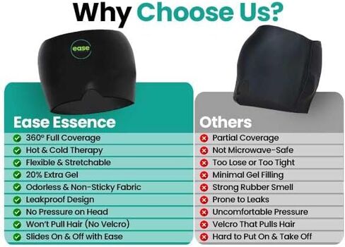 Migraine Headache Relief Cap and Neck Wrap for Hot & Cold Therapy | Flexible Ice Hat Mask | Neck & Head Wrap Pack with Extra Gel | Migraine Relief Cap for Tension & Stress in Saudi Arabia