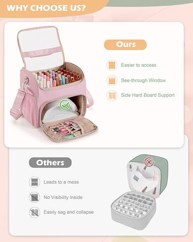 Prokva Nail Polish Organizer Bag Holds 42 Bottles(15ml/0.5 fl.oz), Double Layer Nail Storage Case for Gel Polish and Manicure Tools, Travel Nail Bag, Pink in Saudi Arabia