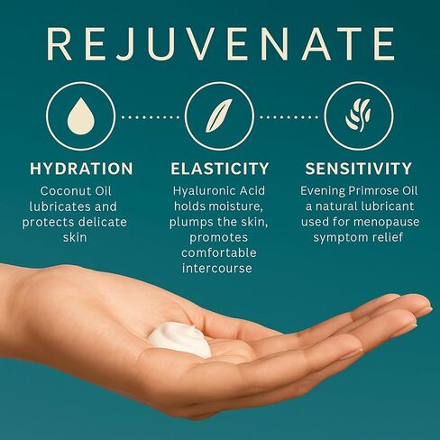 OROVANA Rejuvenate Intimate Moisture Vaginal Moisturizer DHEA & Hyaluronic Acid Menopause and Peri menopause Helps Restore Elasticity, Hydration & Sensitivity created by a menopause specialist (1 oz) in Saudi Arabia